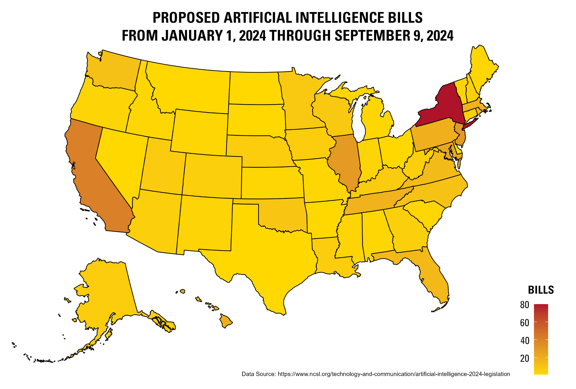 Mapping the Rise in State-Level AI Regulation in the US: September 2024 Review